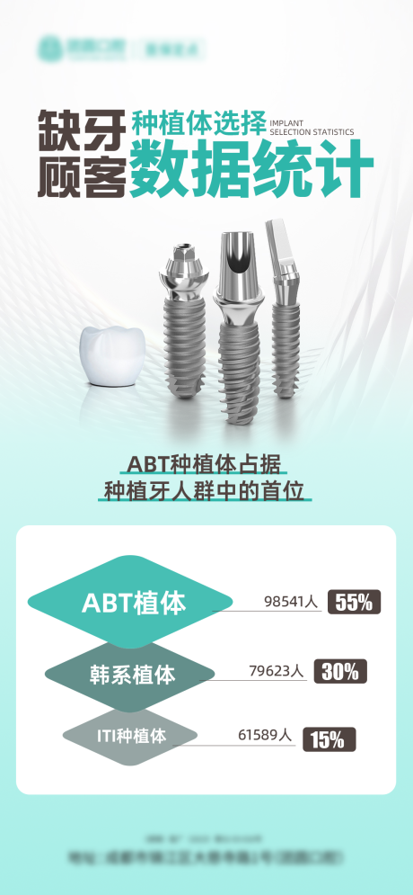 源文件下載【享設計】搜索編號：94620016643872974【口腔種植牙海報】