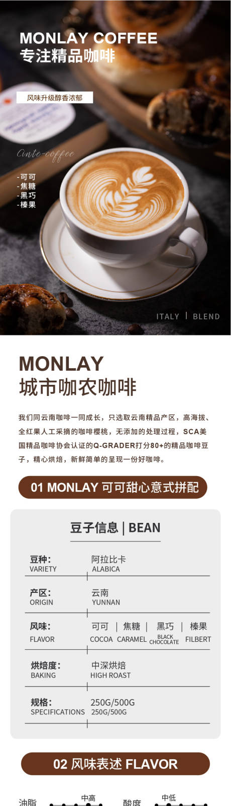 源文件下载【咖啡长图详情页】编号：24440016732735967