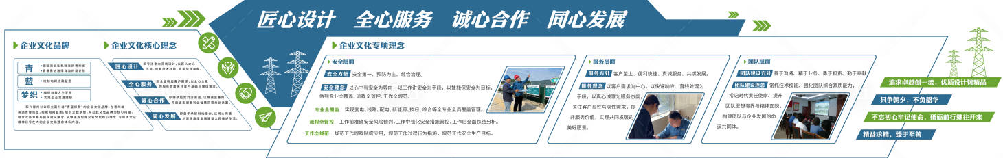 源文件下载【享设计】搜索编号：56760016887802487【文化理念文化墙】