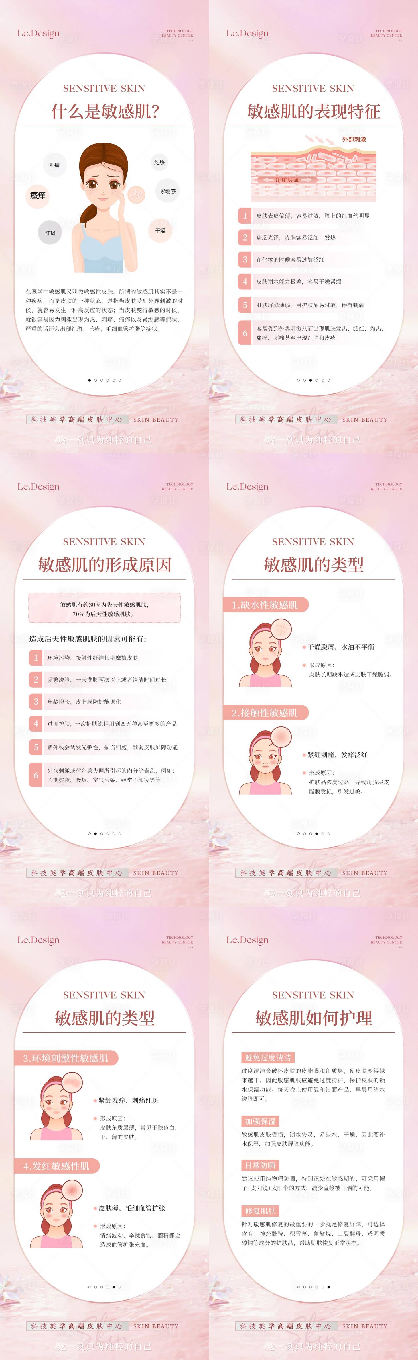 源文件下载【敏感肌科普海报】编号：19180016909295222