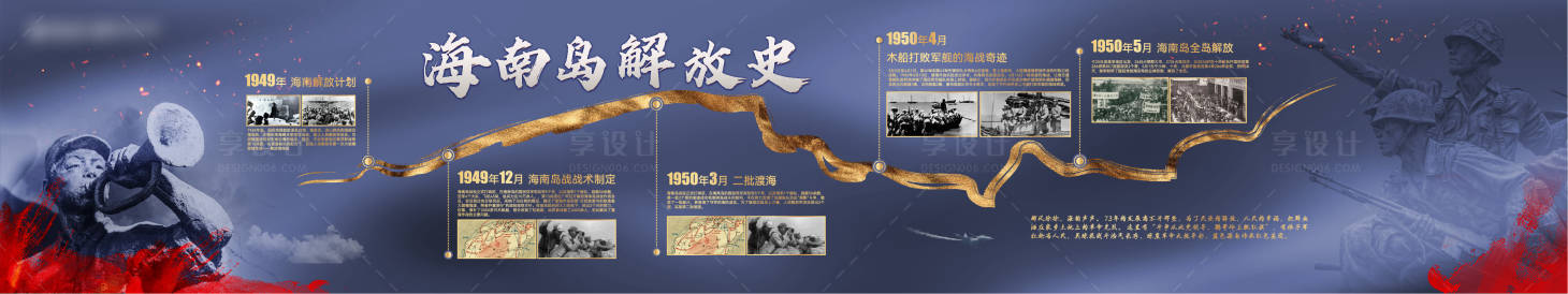 源文件下载【享设计】搜索编号：56810016723695414【历史时间轴主画面】