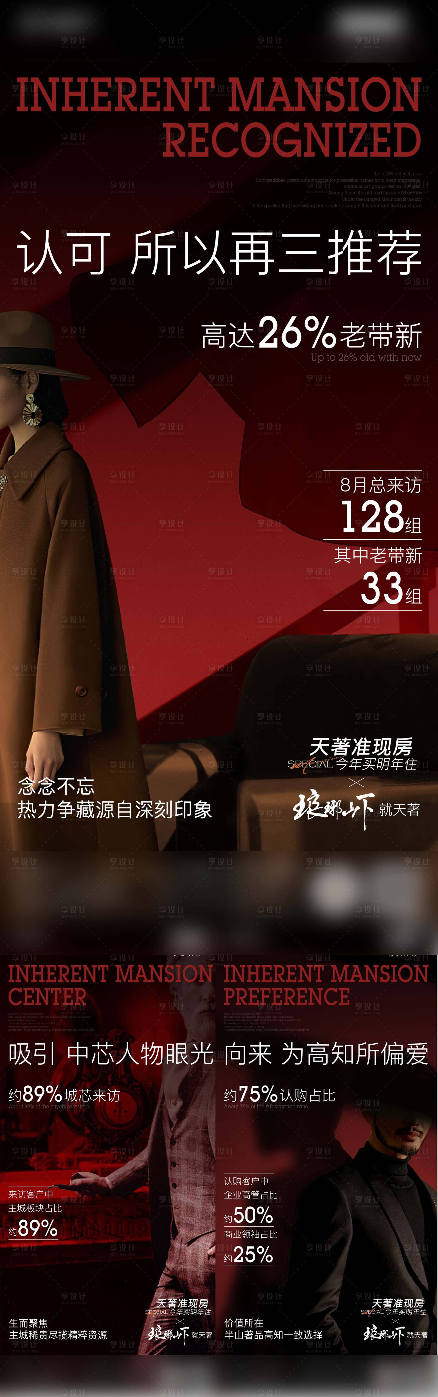 源文件下載【享設(shè)計(jì)】搜索編號(hào)：24770016980848934【地產(chǎn)熱銷海報(bào)】