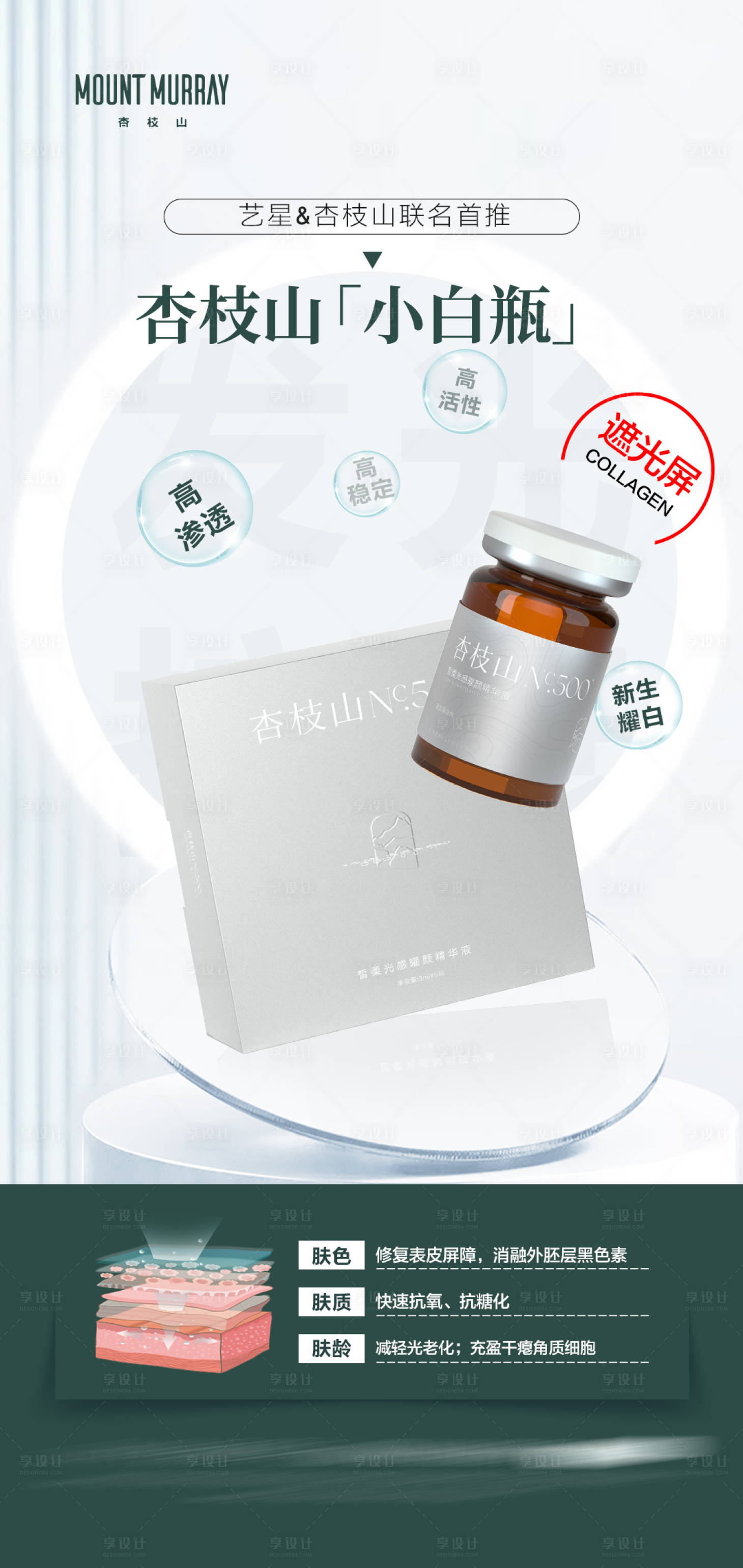 源文件下載【醫(yī)美海報】編號：74810017050846835
