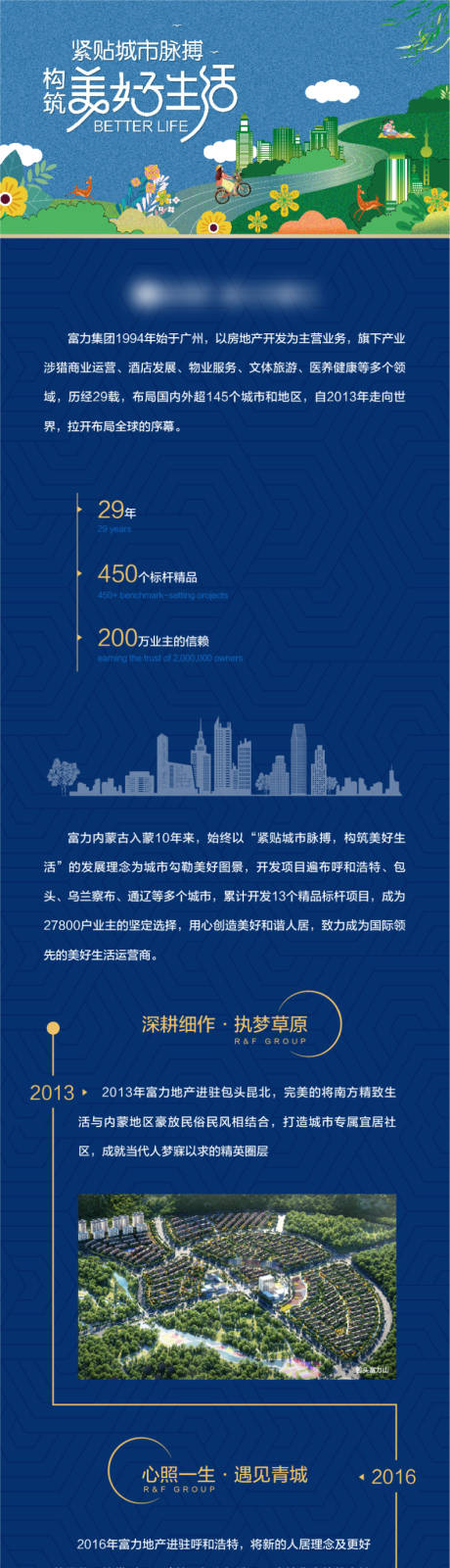 源文件下载【小程序品牌地产长图】编号：67480016718021415