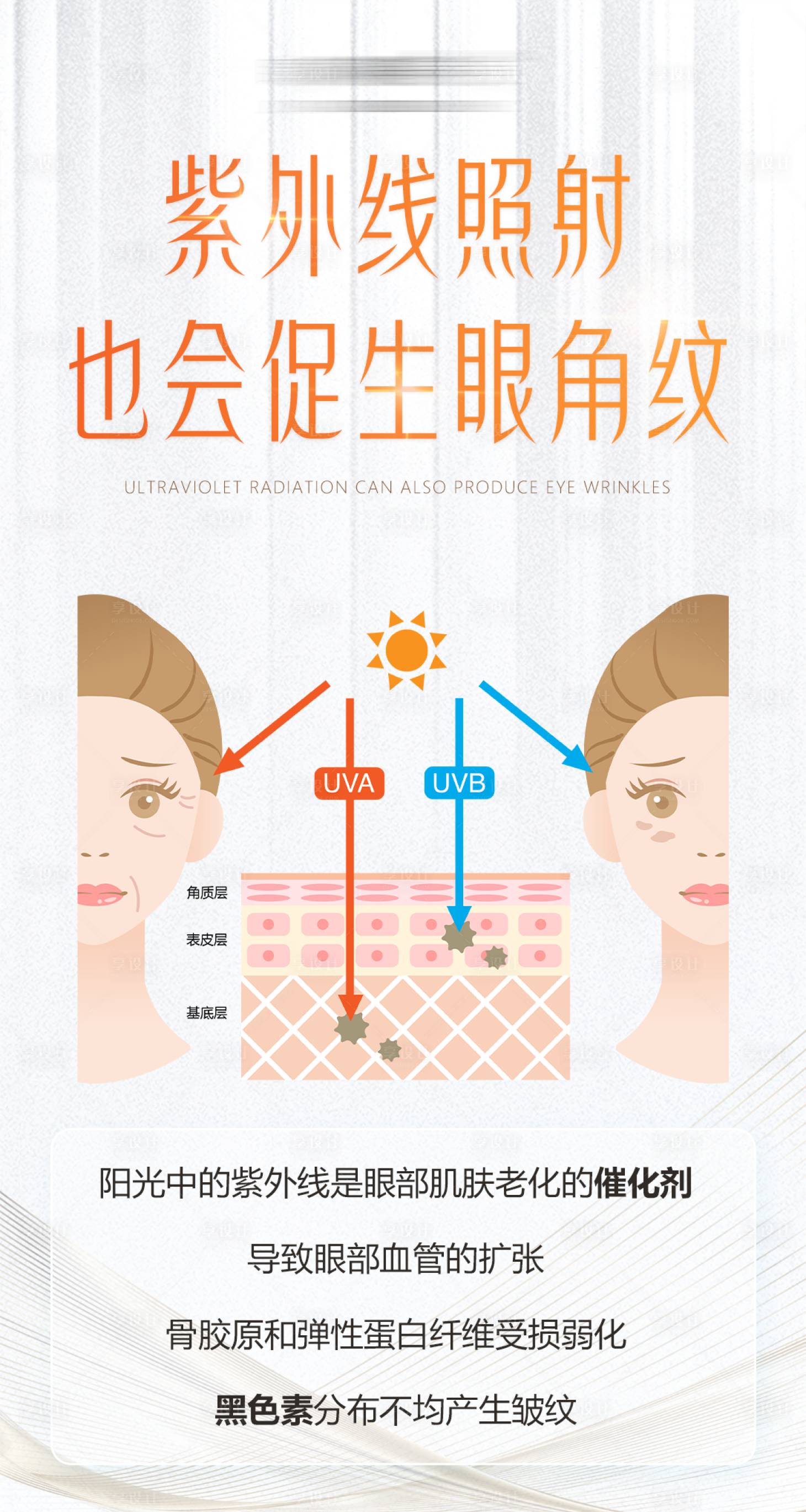 源文件下載【享設(shè)計(jì)】搜索編號(hào)：37490016712681745【紫外線照射也會(huì)促生眼角紋】