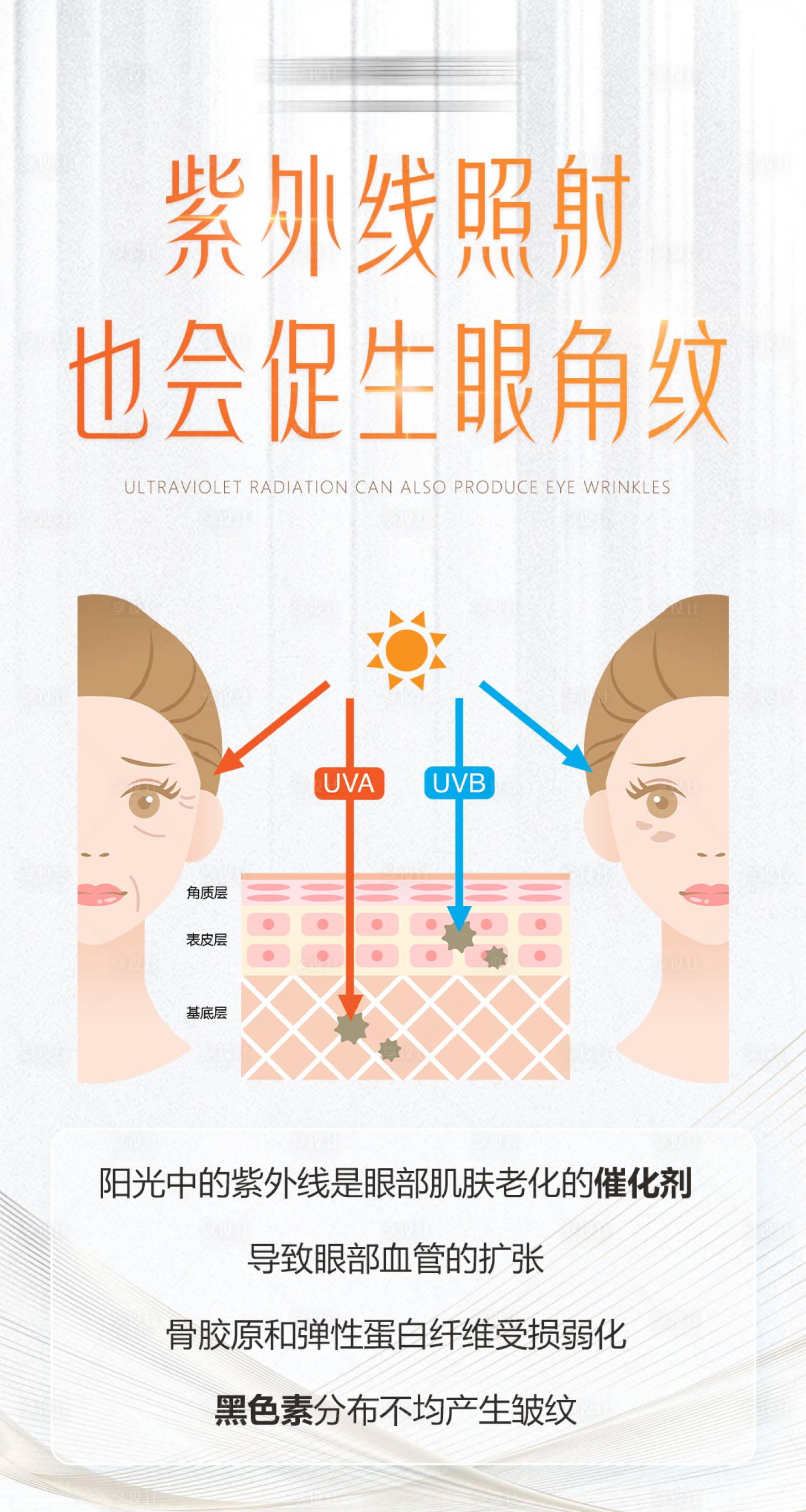源文件下载【紫外线照射也会促生眼角纹】编号：20230516092508996