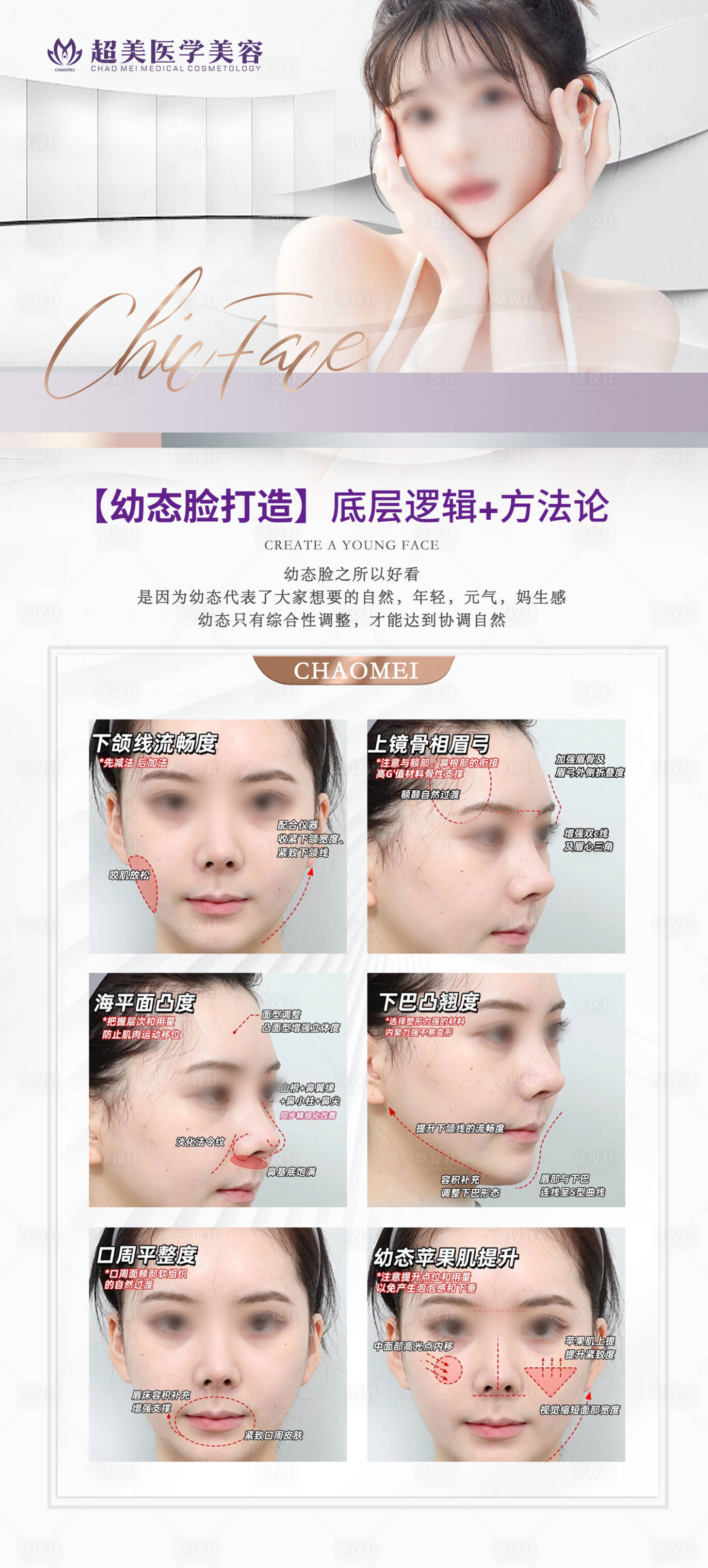 源文件下载【幼态脸科普】编号：62890016775378535