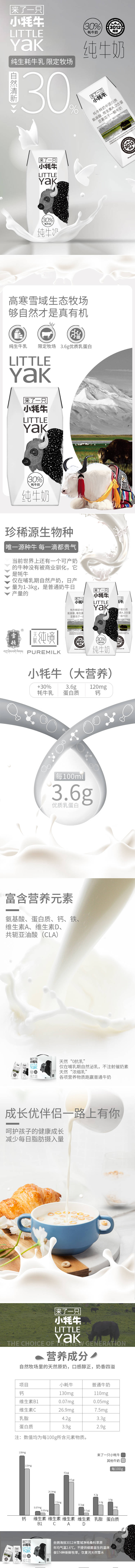 源文件下載【享設計】搜索編號：67480016942665262【質感雪山耗牛純牛奶類詳情長圖】