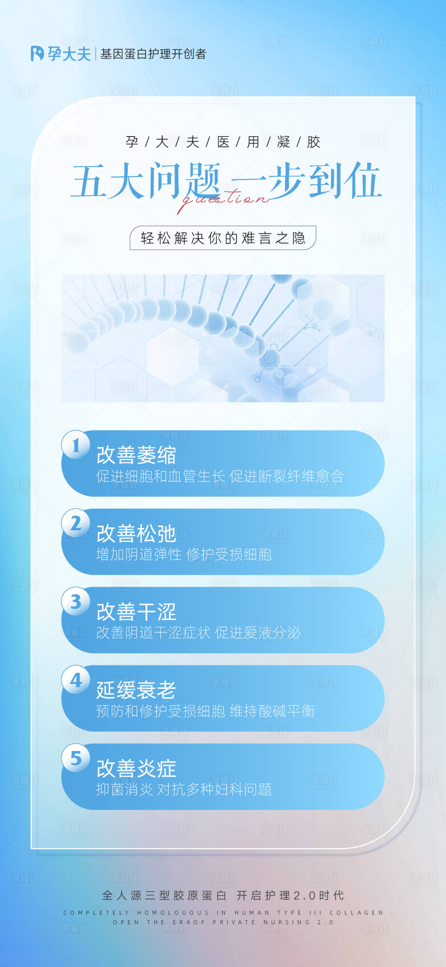 源文件下载【享设计】搜索编号：49100016930055489【医美私护知识科普介绍海报】