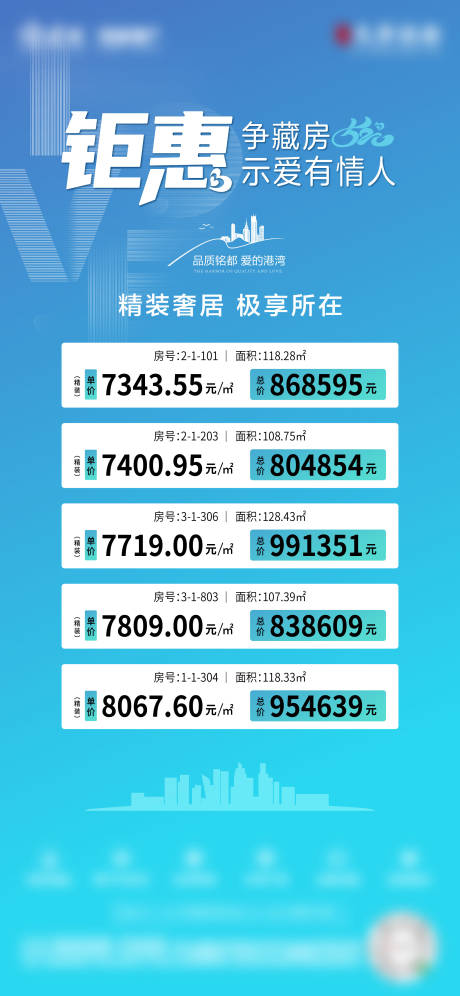 源文件下载【地产特价房海报】编号：71540016757099029
