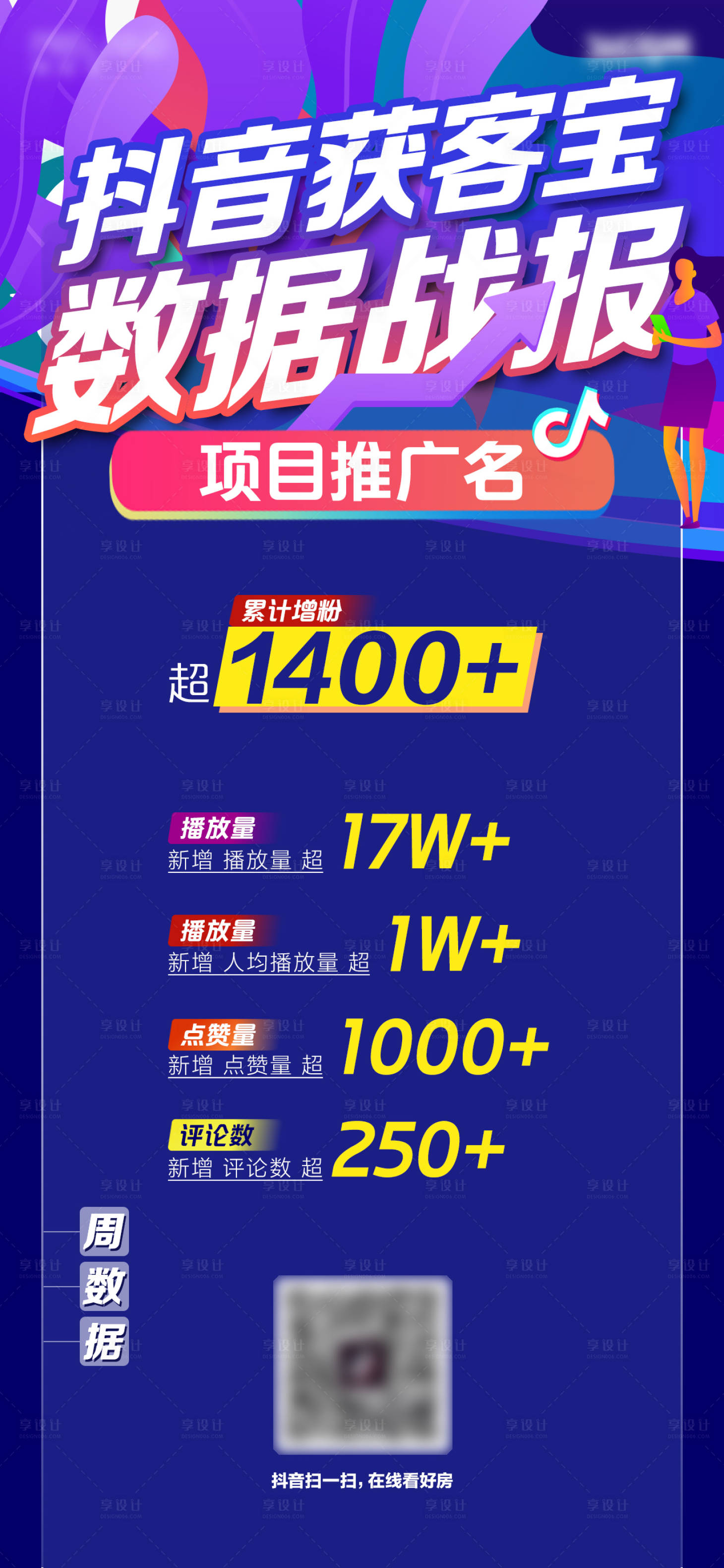 源文件下载【享设计】搜索编号：71310016731401695【数据战报海报】