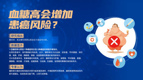 源文件下载【血糖肥胖海报】编号：87420016783135442