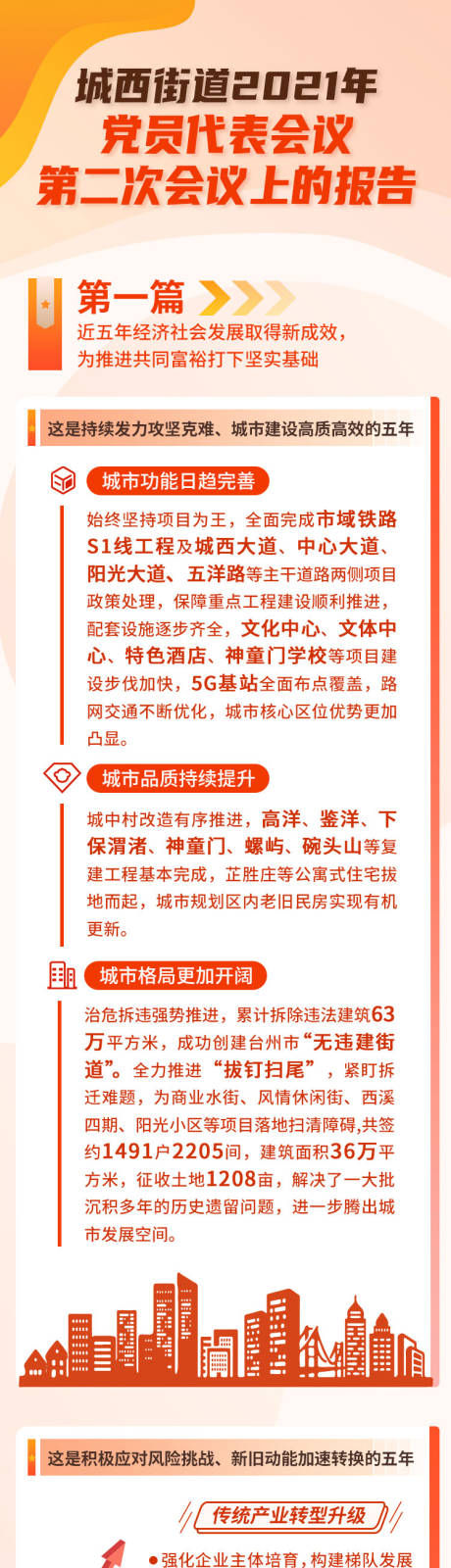 源文件下载【城西街道年会议报告图解长图专题设计】编号：20230525224251089