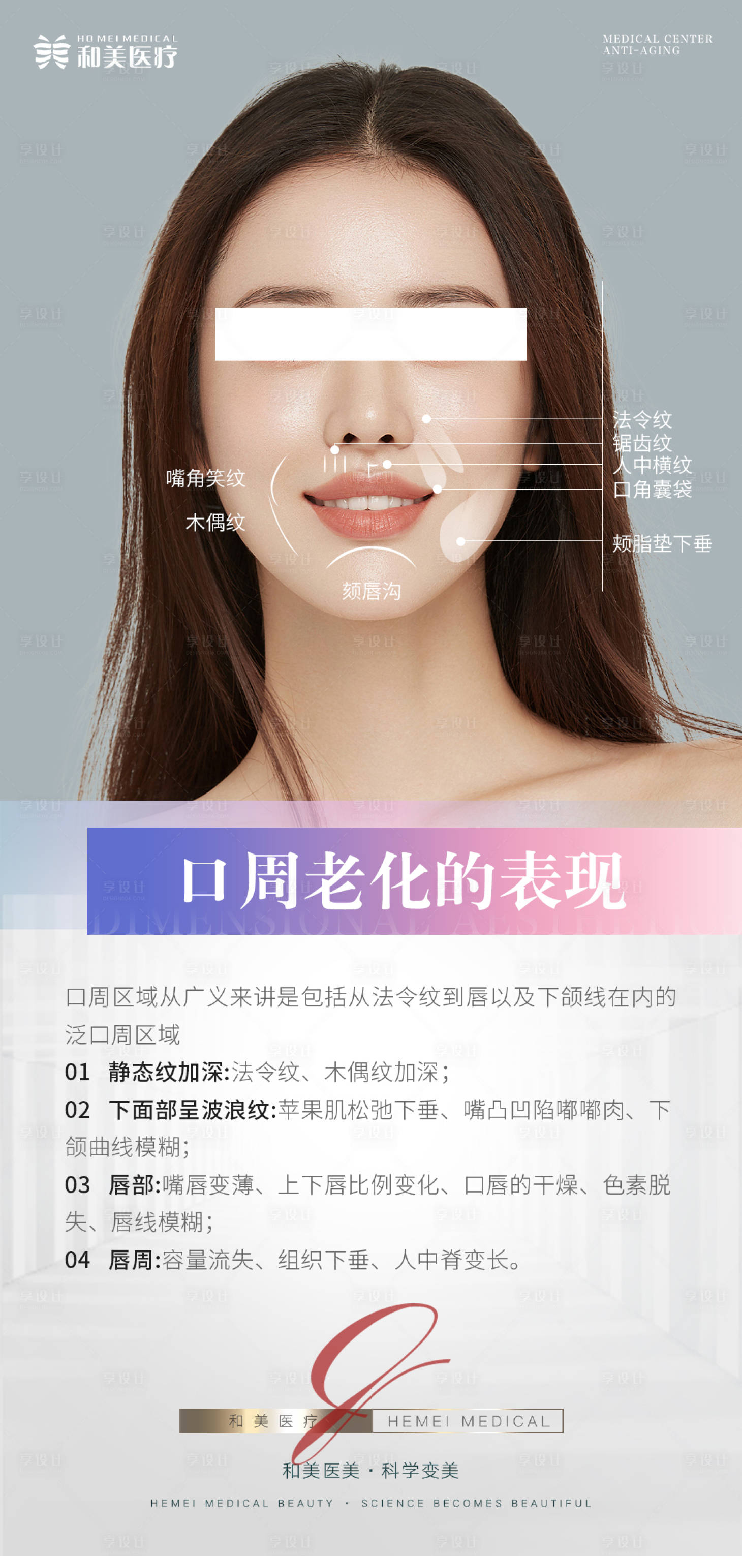 源文件下载【唇周老化科普海报】编号：78210016938309105