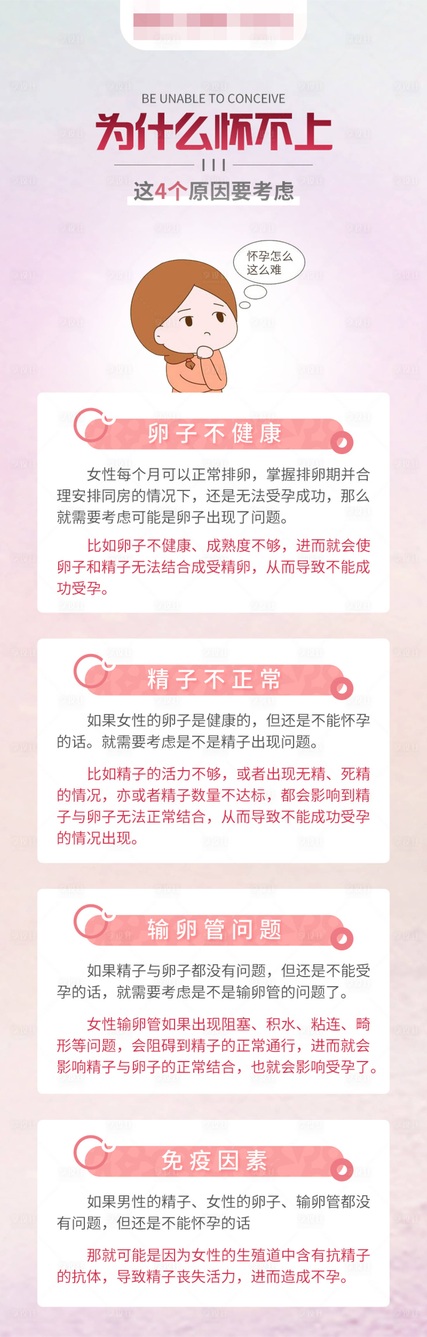 源文件下載【享設計】搜索編號：58240016674536440【備孕科普海報】