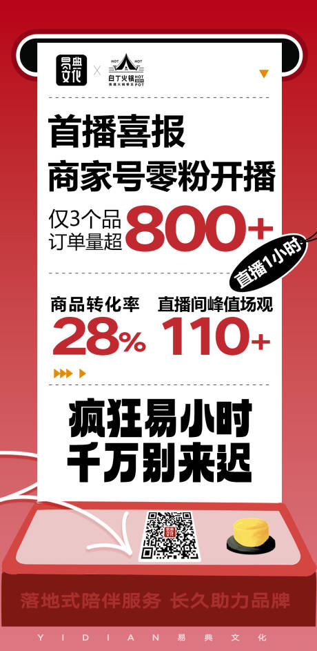 源文件下载【享设计】搜索编号：34680016780179380【直播喜报数据海报】