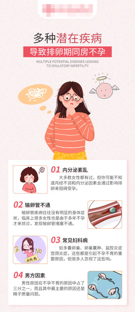 源文件下载【医疗科普海报】编号：89360016782352948