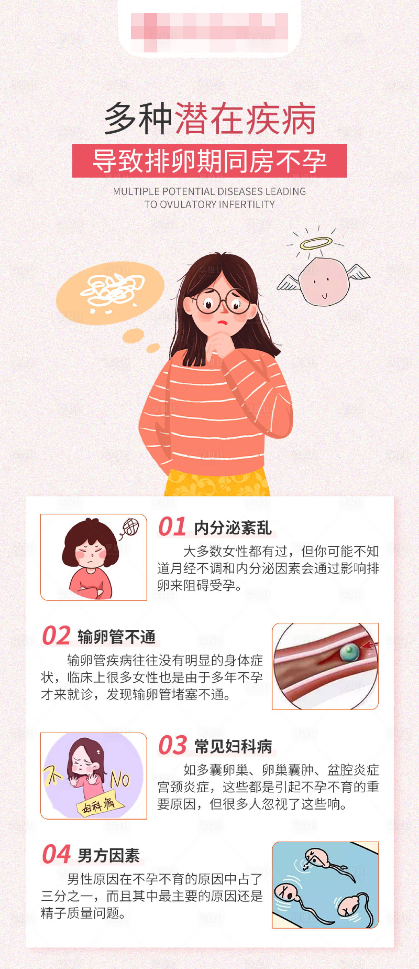源文件下载【享设计】搜索编号：89360016782352948【医疗科普海报】