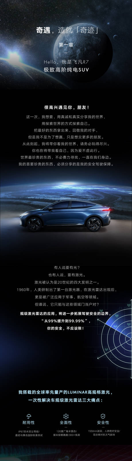 源文件下载【汽车炫酷星空长图】编号：16120016643689425