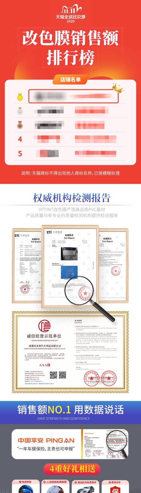 源文件下载【隐形车衣汽车改色膜详情页】编号：73600016574058727