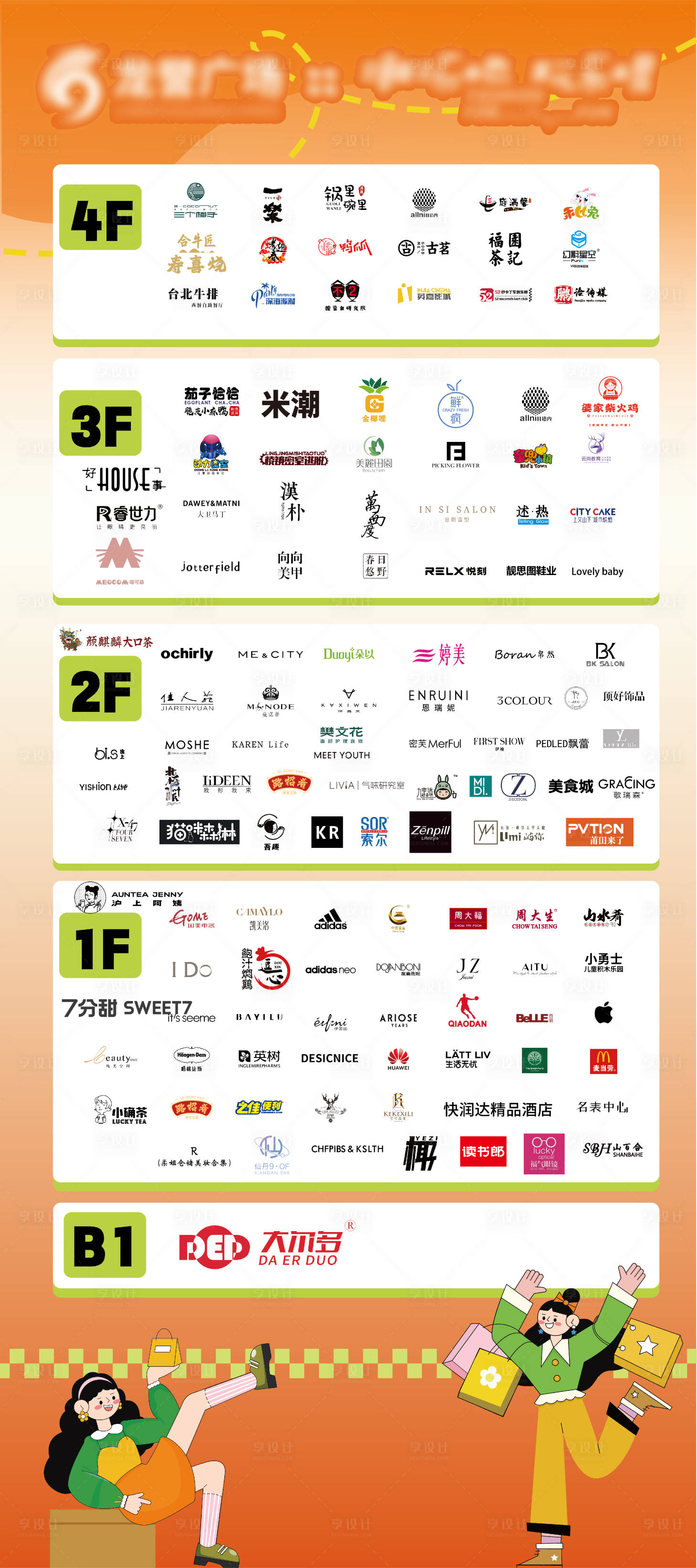 源文件下載【享設計】搜索編號：79930016509337657【商場購物樓層導視海報】