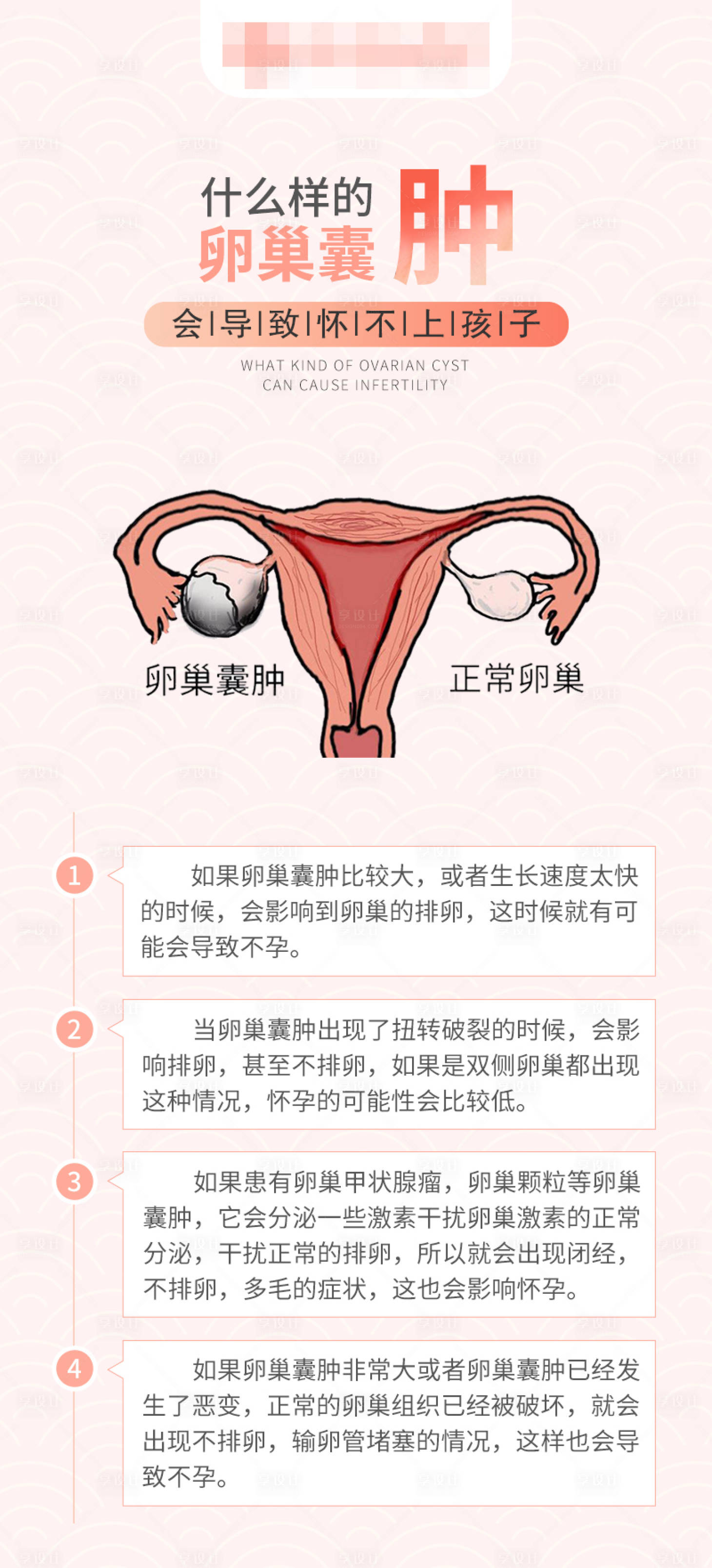 源文件下載【享設計】搜索編號：14760016781526498【醫療科普海報】