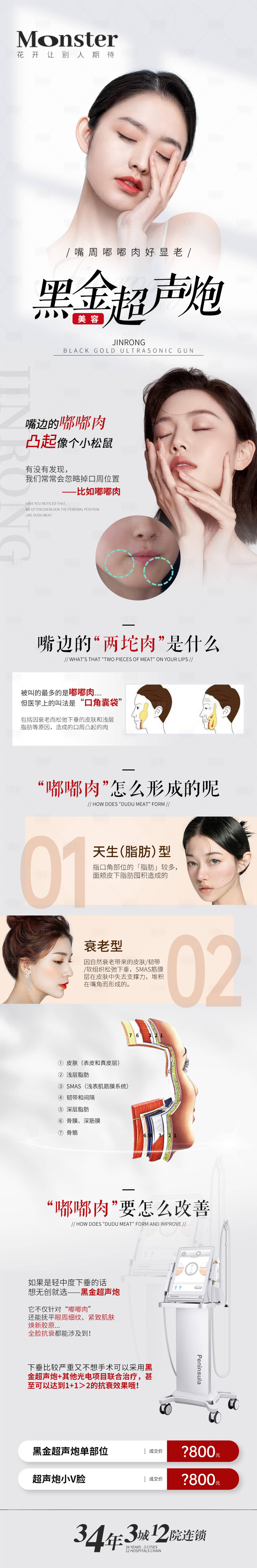 源文件下载【医美超声炮嘟嘟肉专题】编号：30490016640773360