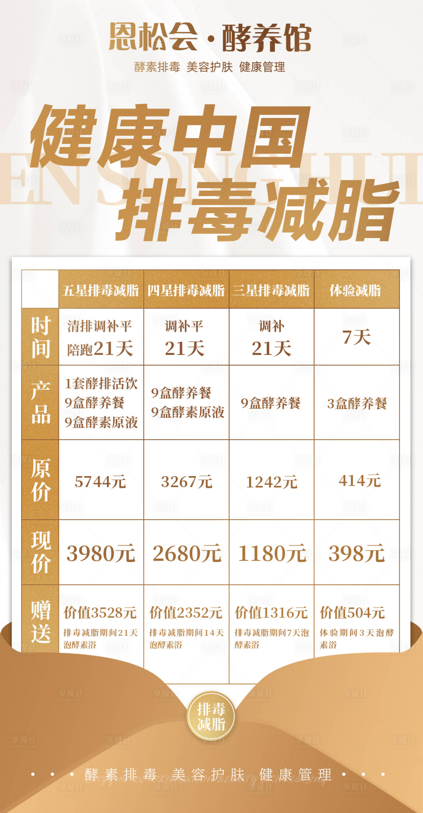 源文件下载【微商价格表格海报】编号：20230526181327775