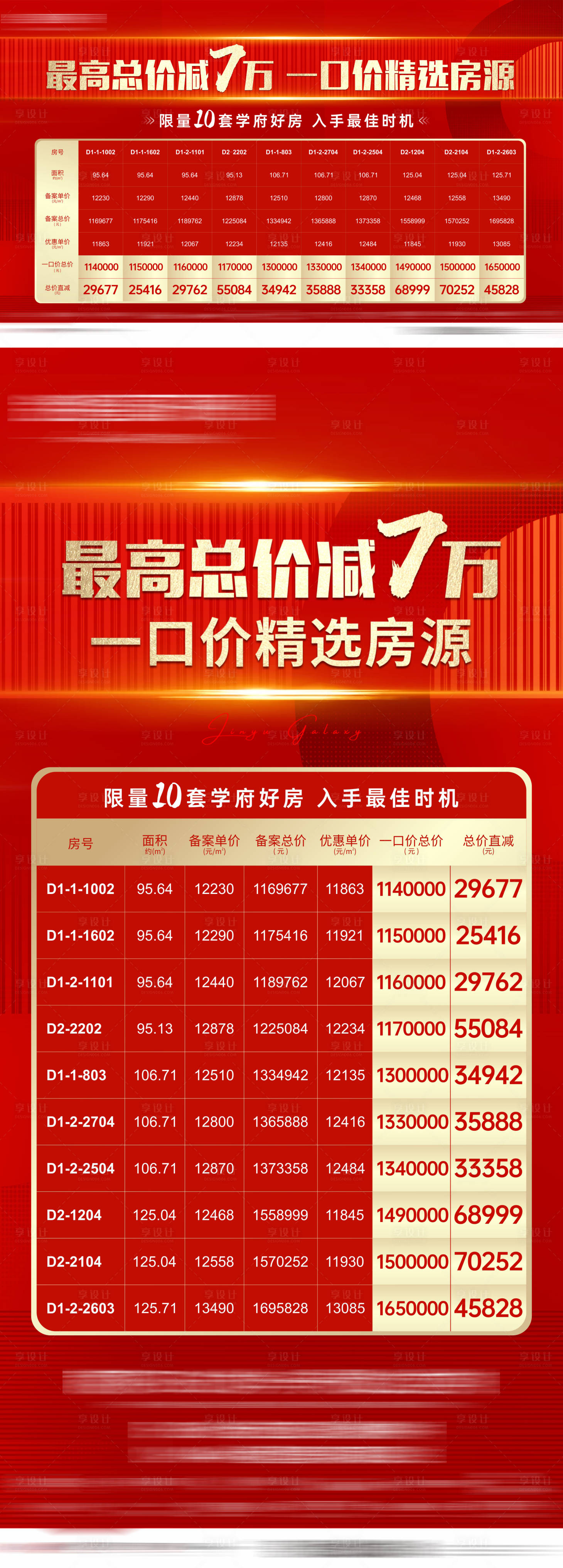 源文件下载【享设计】搜索编号：71730016608294681【房源价值单图海报】