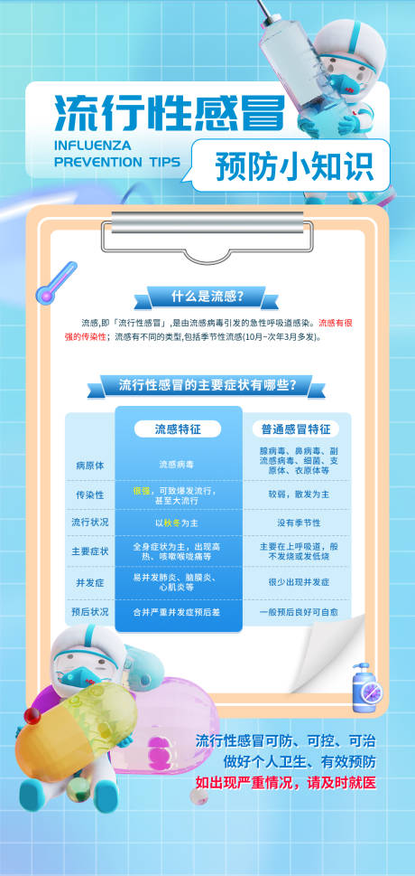 源文件下载【预防感冒科普小知识海报】编号：62750016744671229