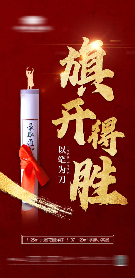 源文件下載【高考海報】編號：56220017035087472