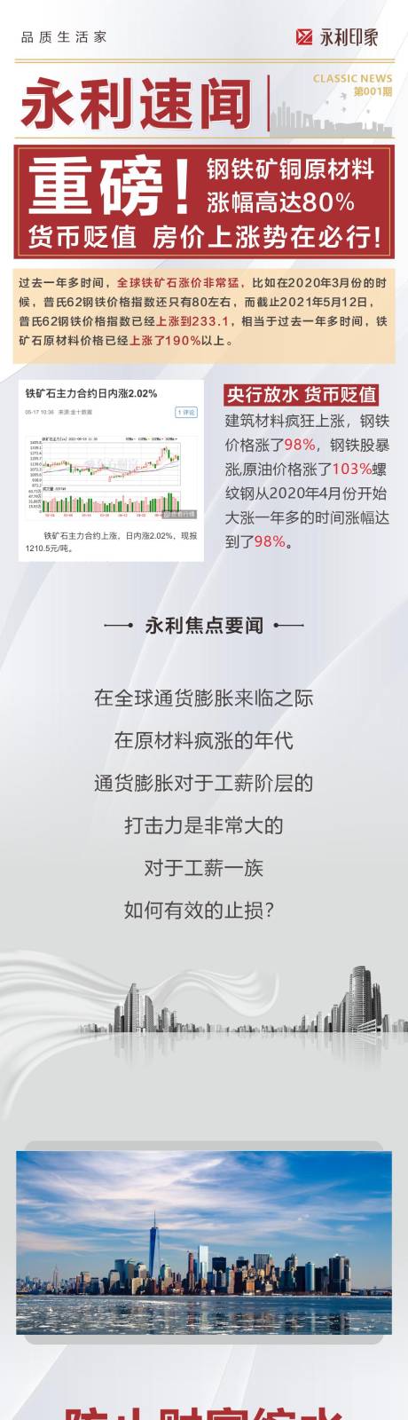 源文件下载【地产经济长图】编号：70230016781879607
