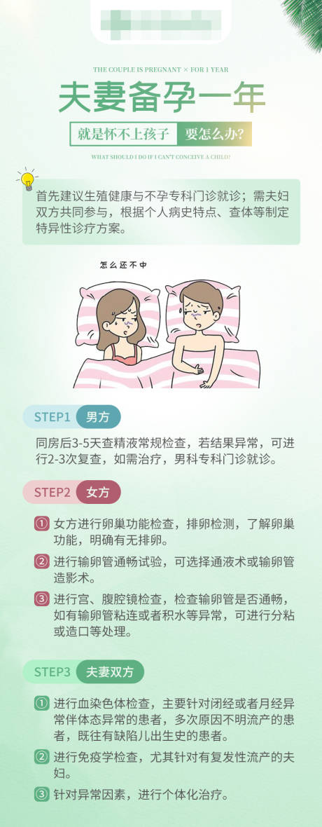源文件下载【不孕不育科普海报】编号：14880016538902202