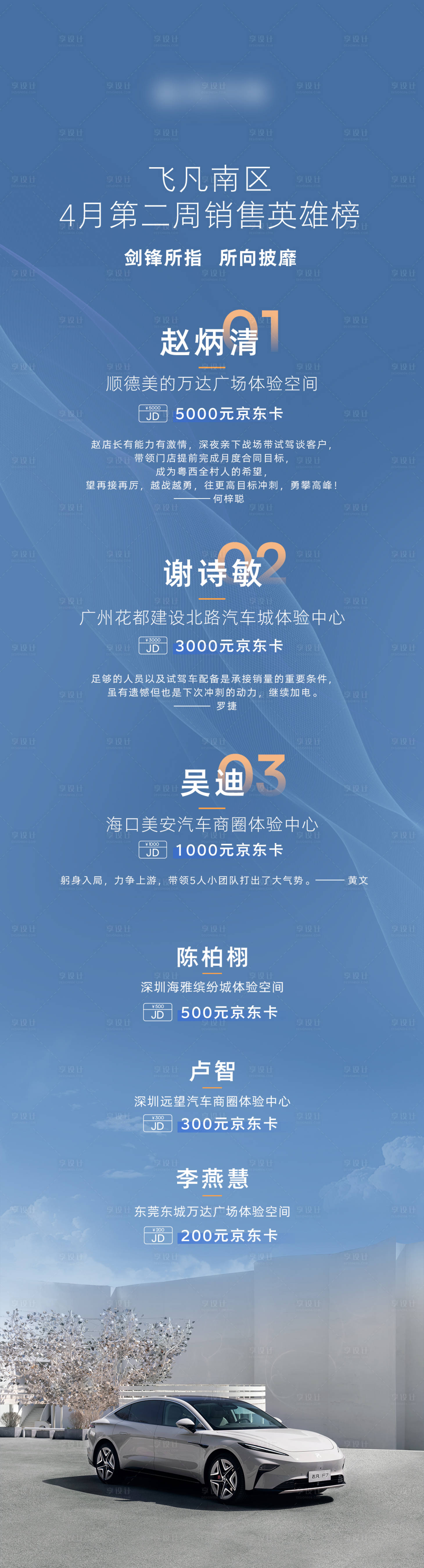 源文件下載【享設計】搜索編號：73600016627845387【汽車英雄榜長圖】