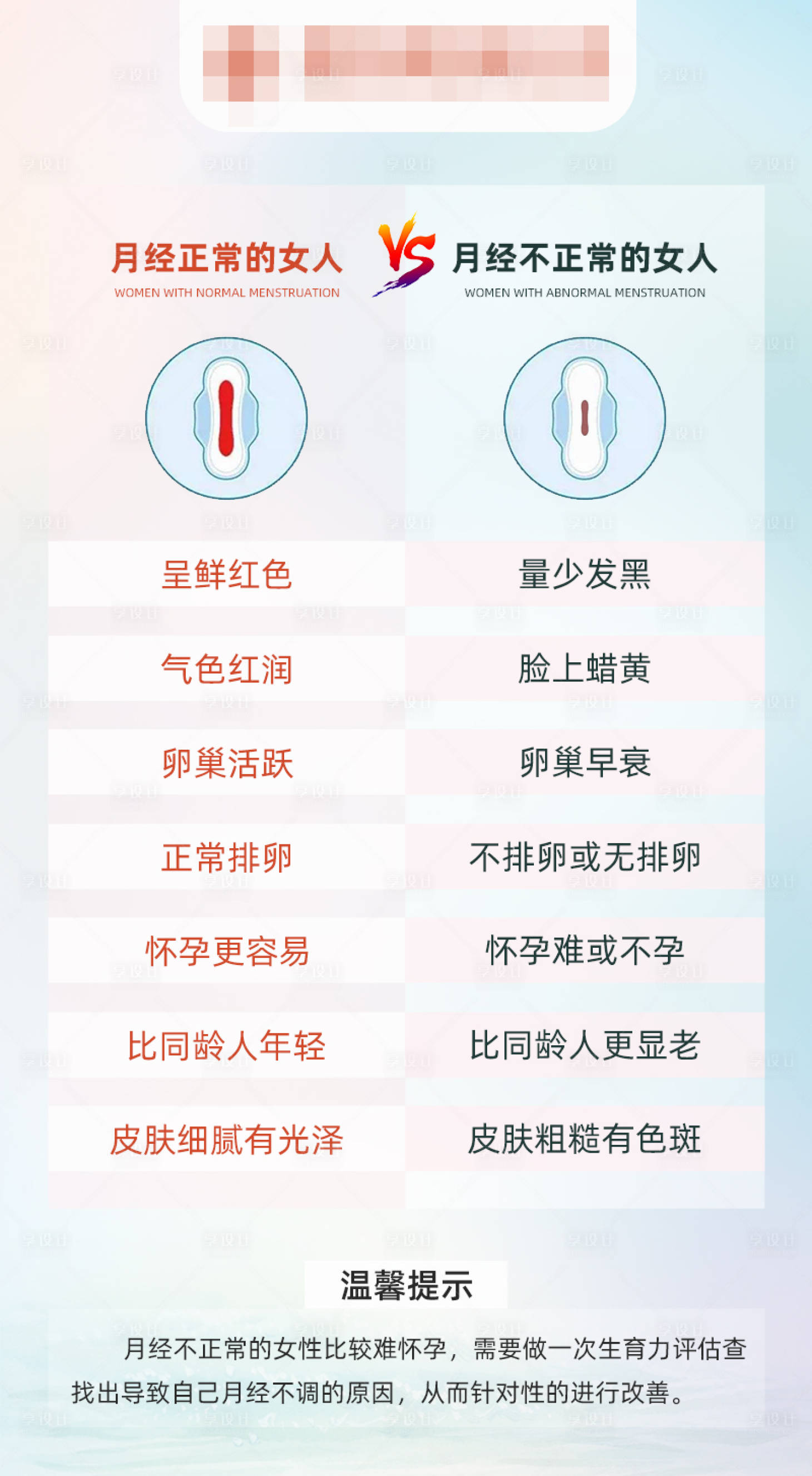 源文件下載【享設(shè)計(jì)】搜索編號：91520016484739269【婦科科普海報(bào)】