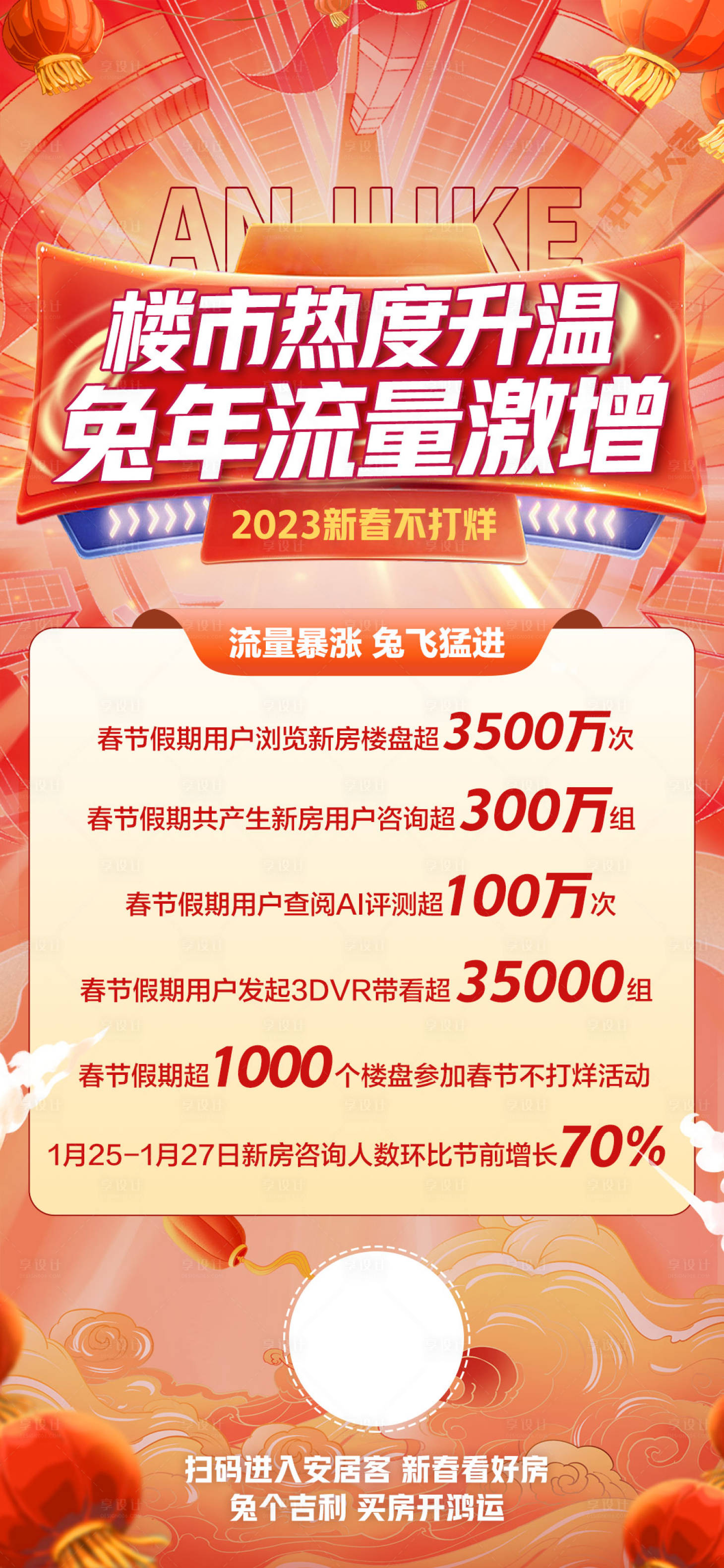 源文件下载【享设计】搜索编号：47660016451329411【地产喜报】