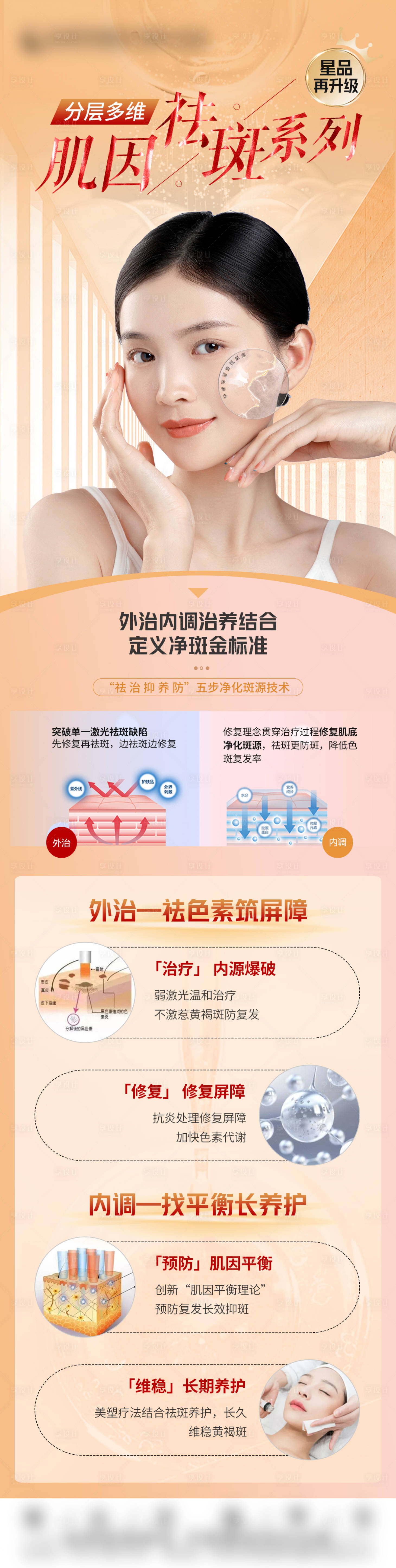 源文件下載【享設計】搜索編號：11400016630651739【肌因分層多維祛斑系列】