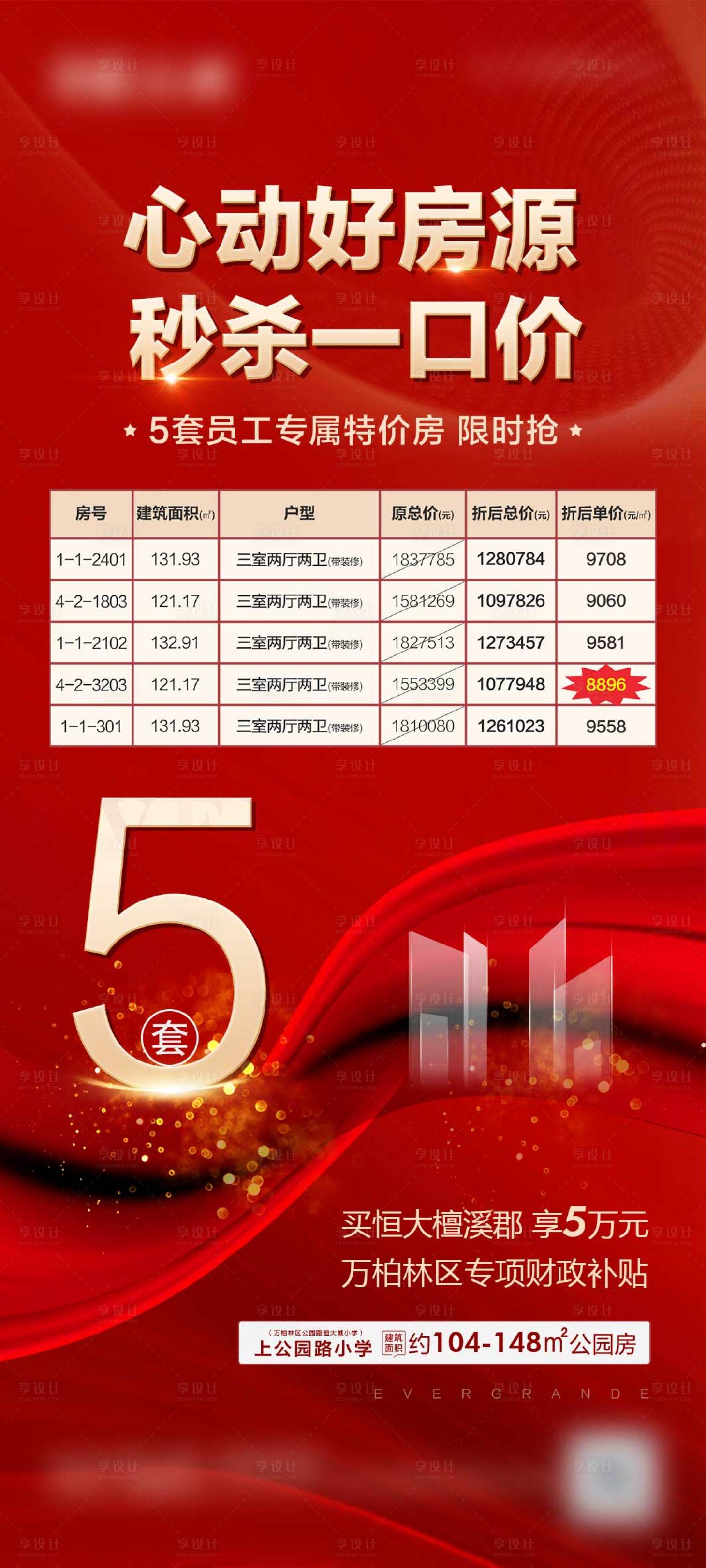 源文件下載【紅色特價房海報】編號：71720016596722770