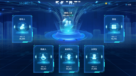 源文件下载【数据可视化大屏UI设计】编号：20230529133817718