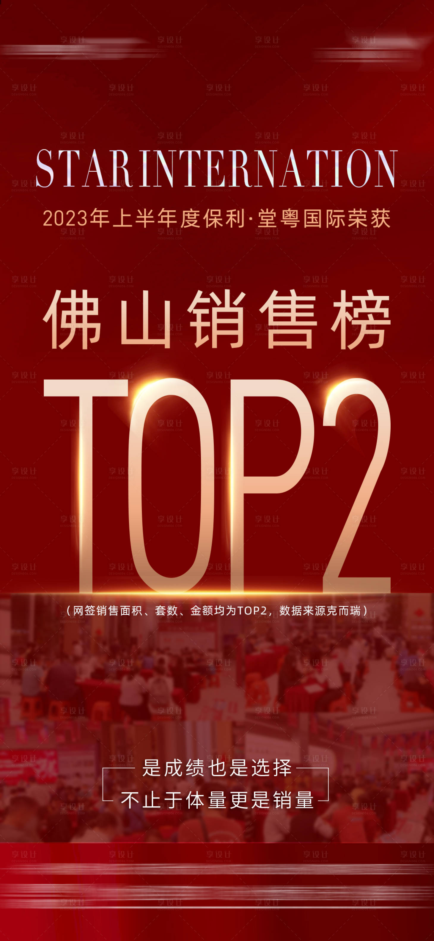 源文件下載【享設計】搜索編號：12730016997556228【地產業績海報】