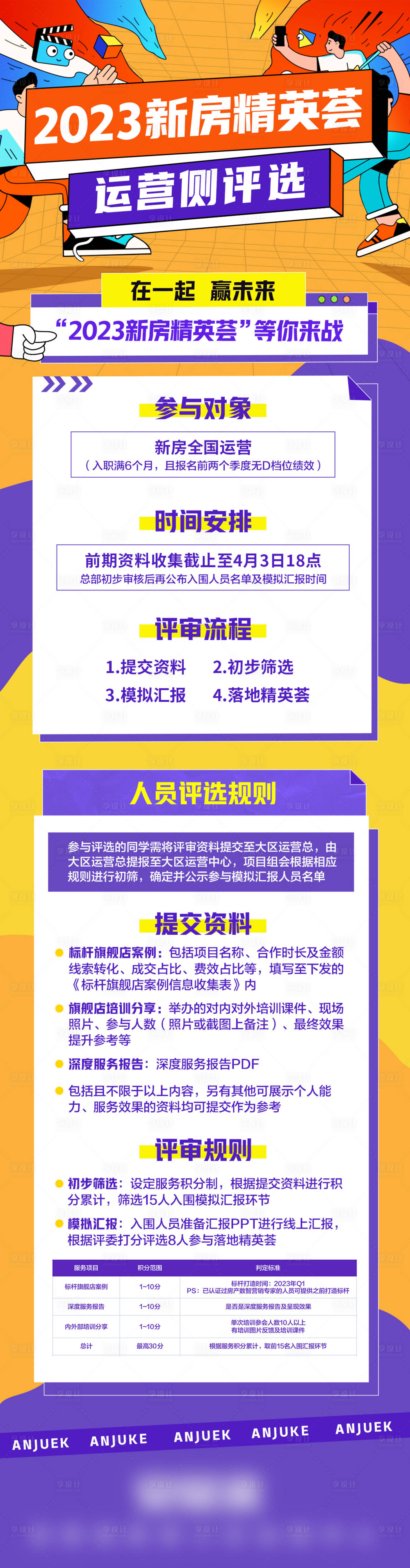 源文件下載【評選招募長圖】編號：81070016506108065