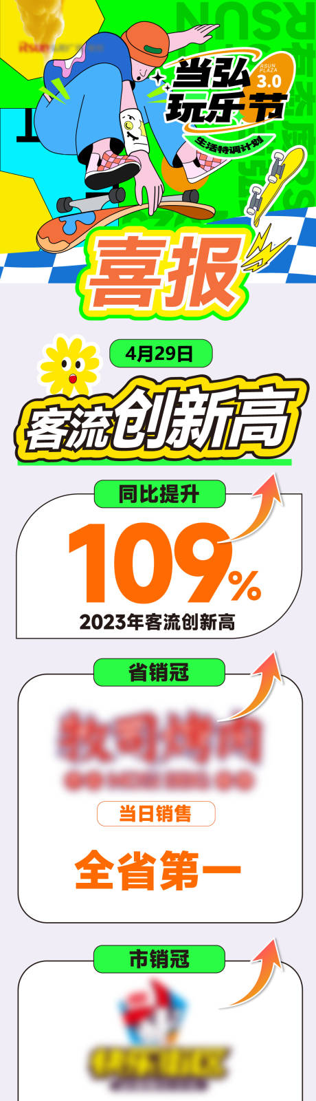 源文件下载【商场喜报长图】编号：20230504135914941