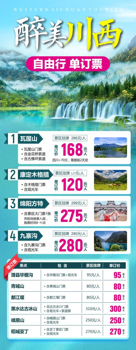 源文件下载【四川旅游海报 】编号：50310017028385939