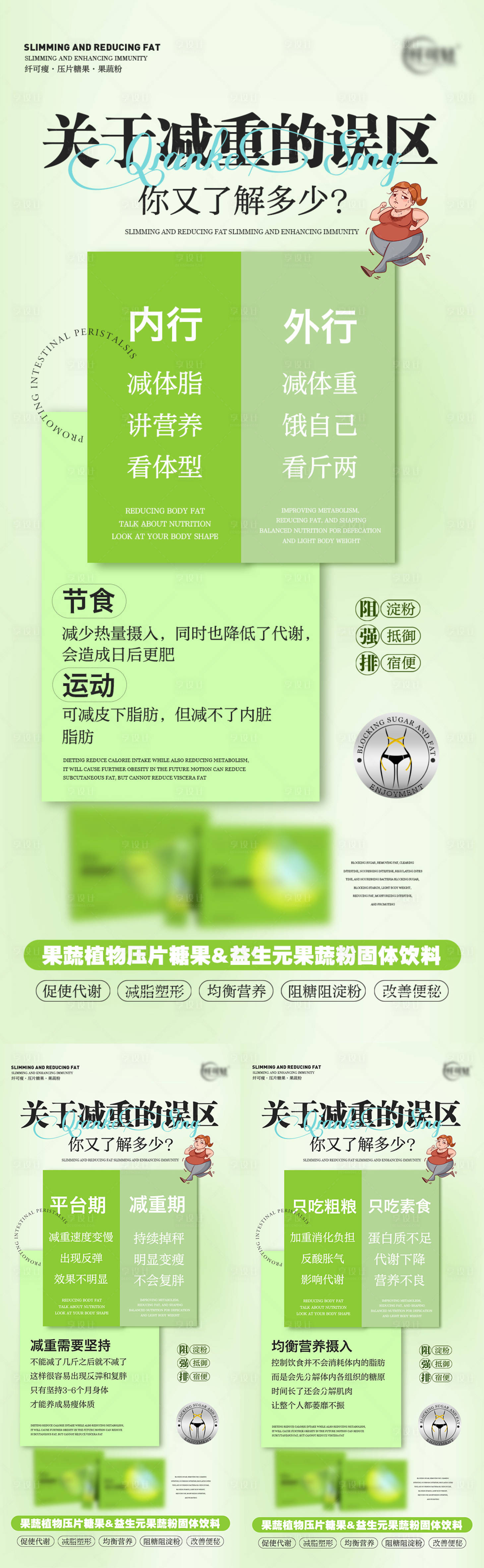 源文件下载【享设计】搜索编号：65820016721352420【减重误区 】