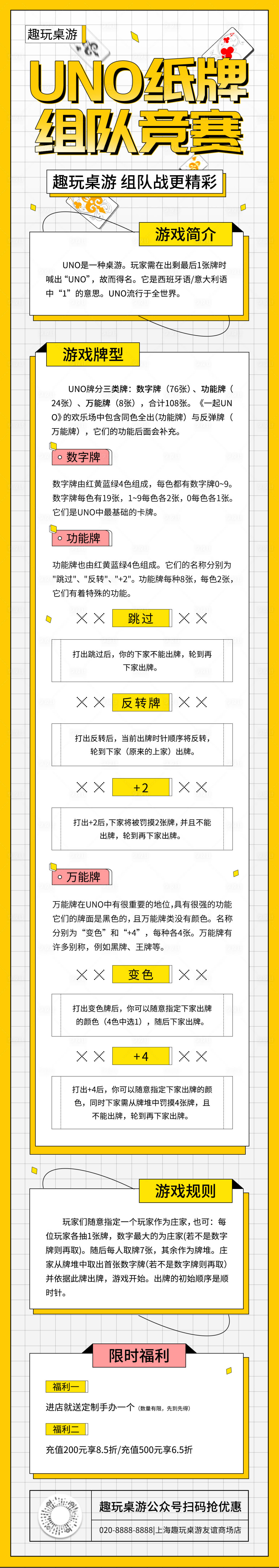 源文件下载【卡牌游戏规则活动长图】编号：20230515165356082