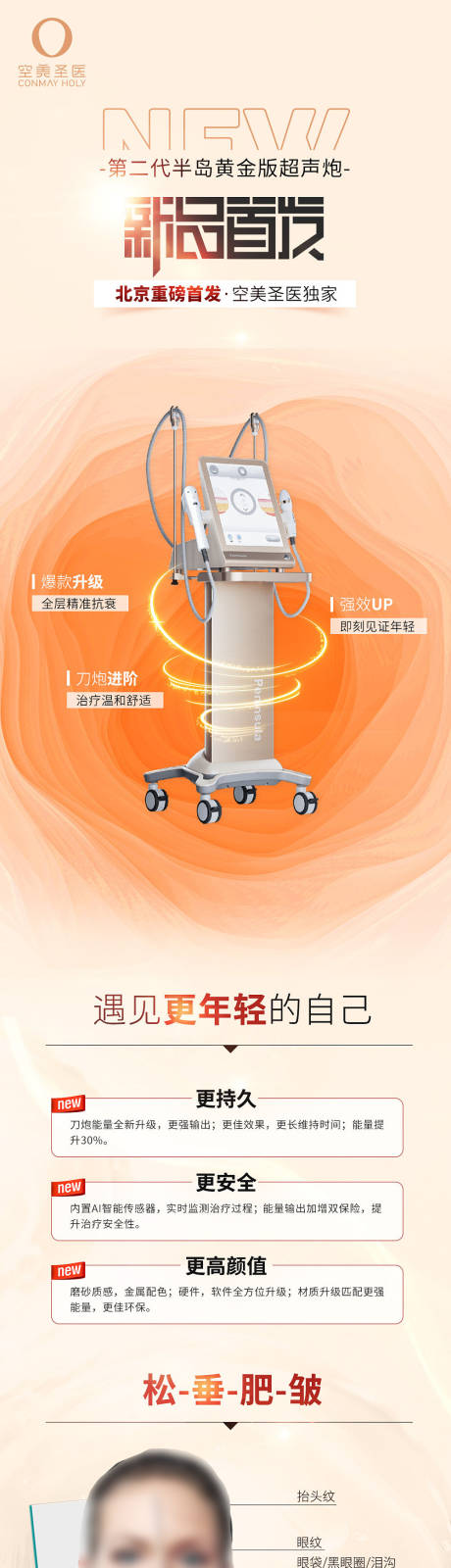 源文件下载【医美黄金超声炮海报】编号：12500016570029221