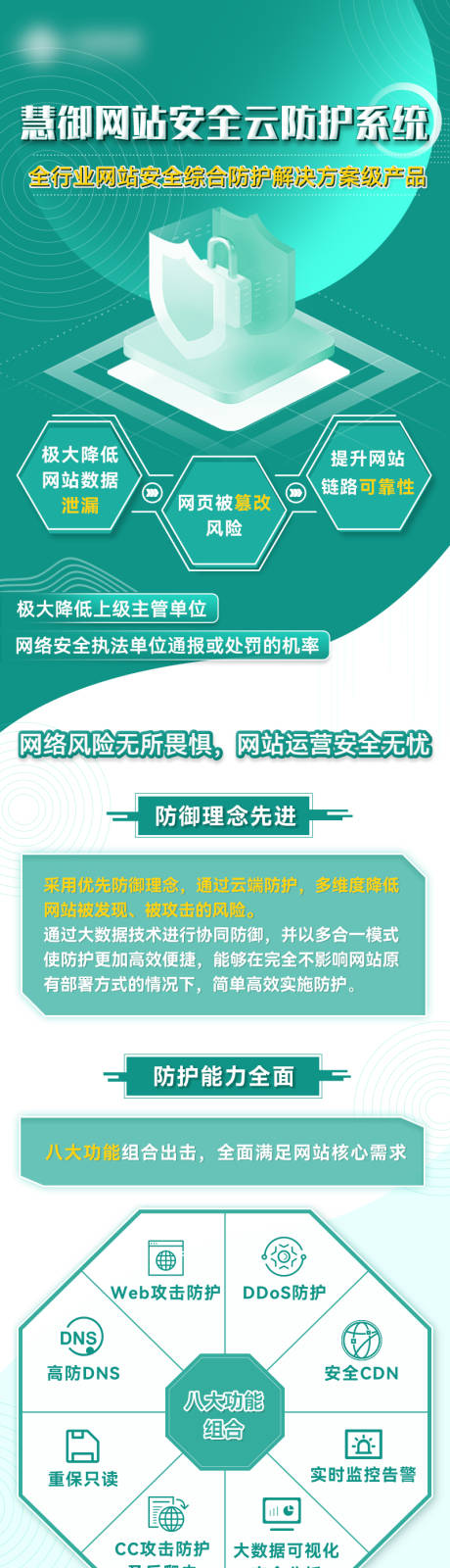 源文件下載【享設計】搜索編號：87830016928284000【網絡安全系統科技詳情頁】