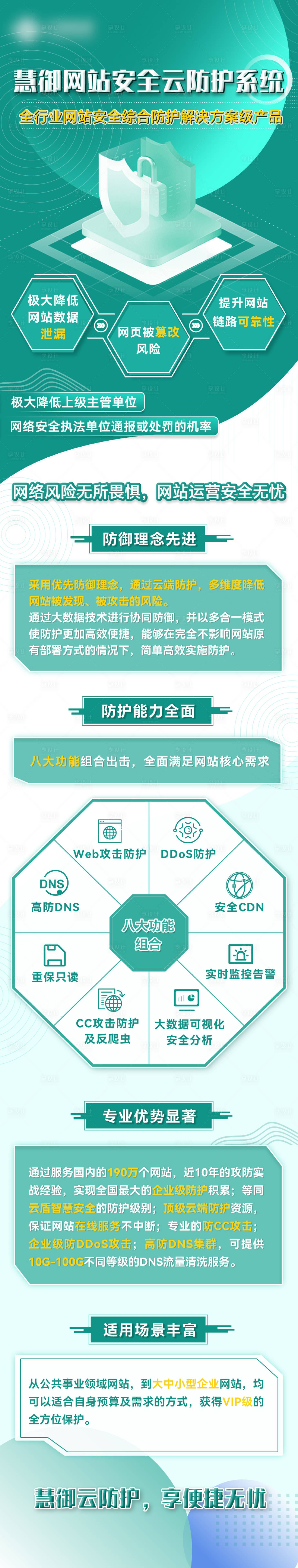 源文件下载【享设计】搜索编号：87830016928284000【网络安全系统科技详情页】