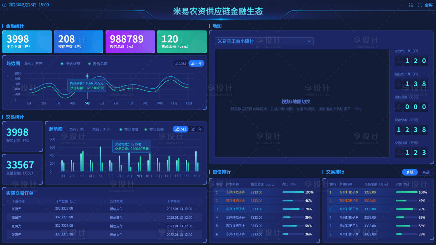 源文件下載【享設計】搜索編號：72740016870781656【金融界面】