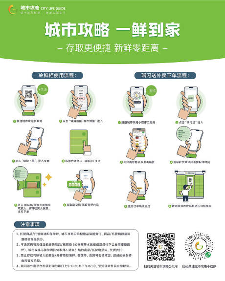 源文件下载【APP小程序使用说明海报展板】编号：20230513093002730